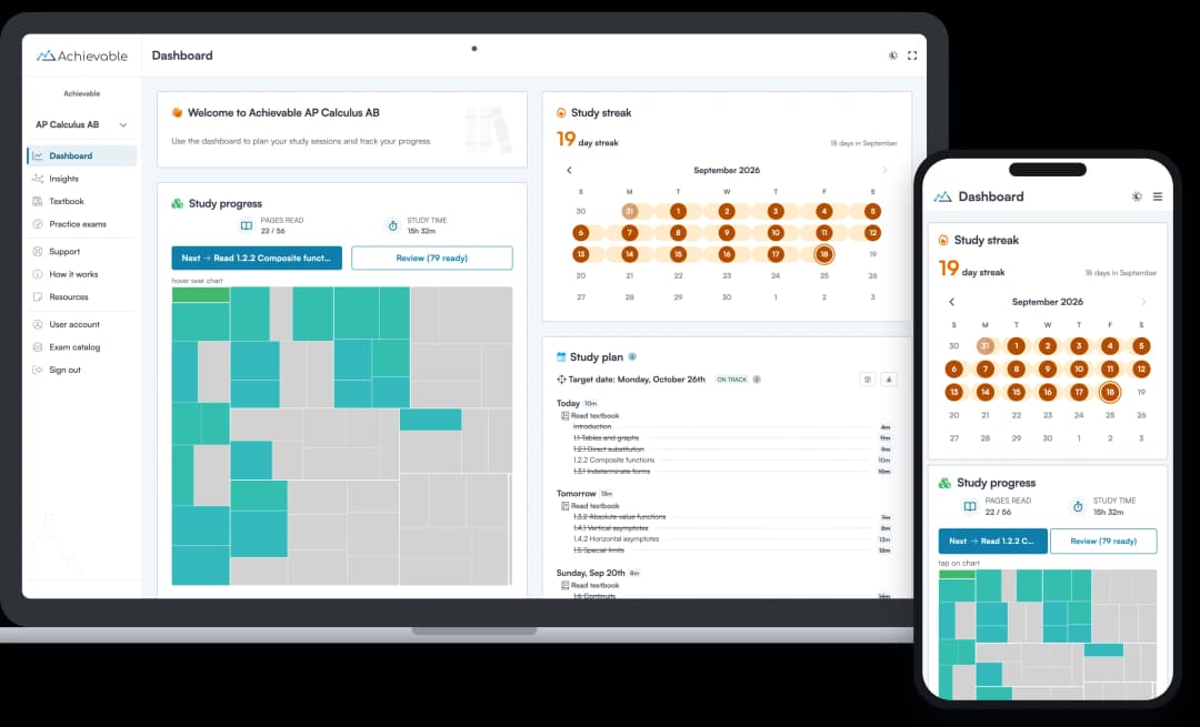 Screenshot of the Achievable AP Calculus AB course dashboard