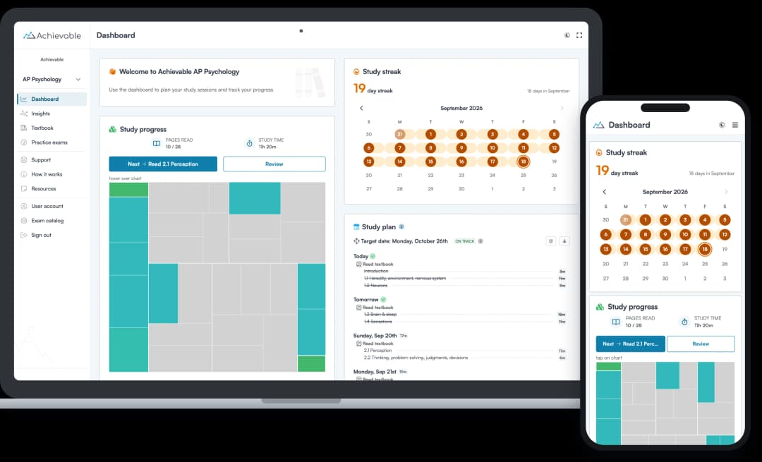 Screenshot of the Achievable AP Psychology course dashboard