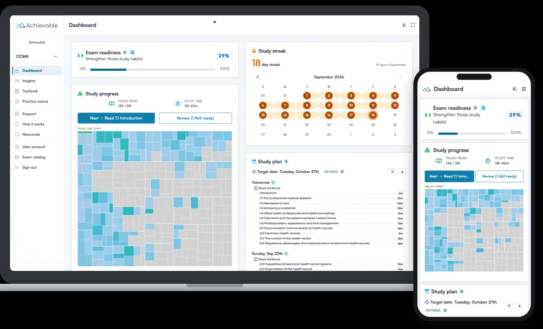 Screenshot of the Achievable CCMA course dashboard