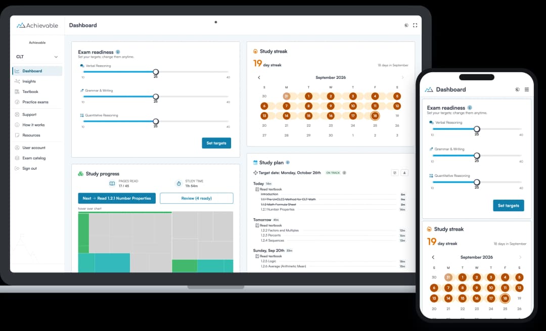 Screenshot of the Achievable CLT course dashboard