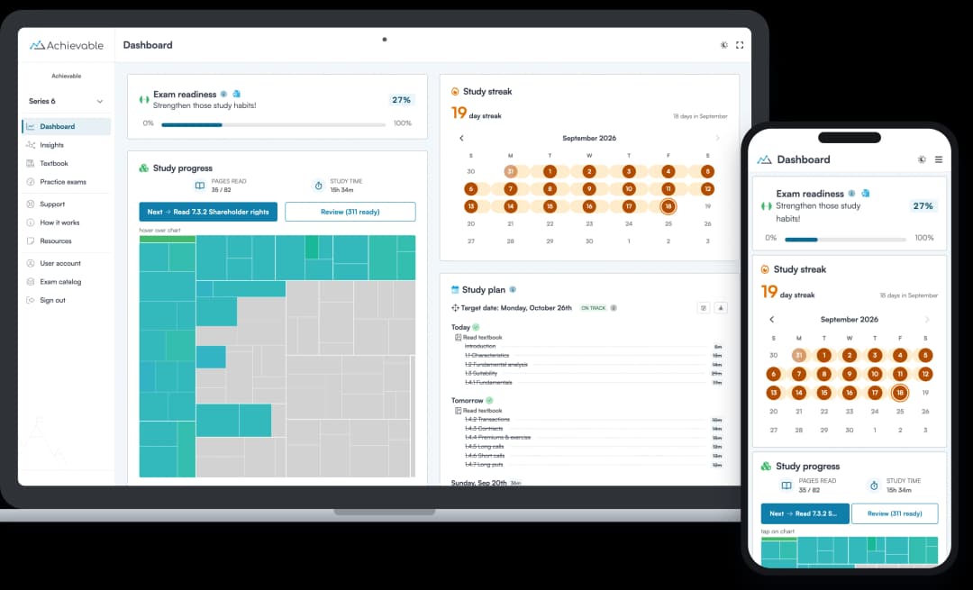 Screenshot of the Achievable FINRA Series 6 course dashboard