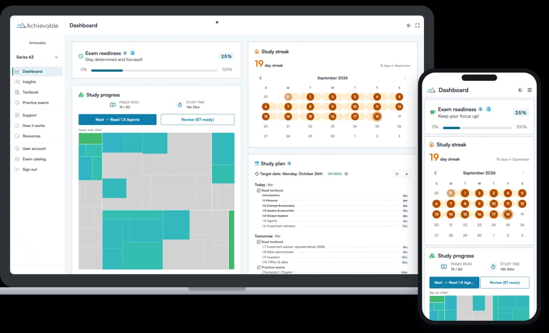 Screenshot of the Achievable FINRA Series 63 course dashboard