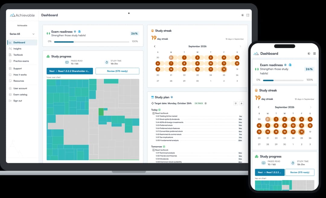 Screenshot of the Achievable FINRA Series 65 course dashboard