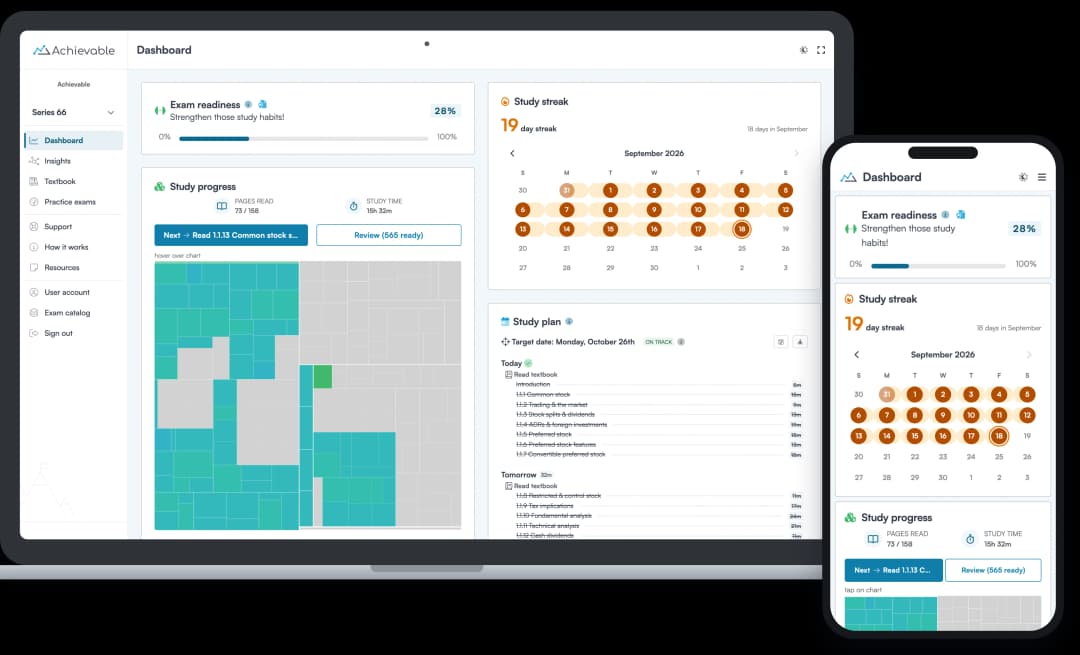 Screenshot of the Achievable FINRA Series 66 course dashboard