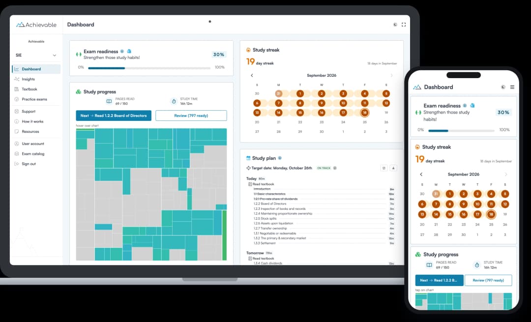 Screenshot of the Achievable FINRA SIE course dashboard