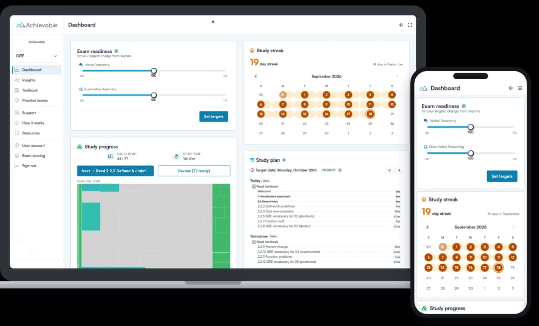Screenshot of the Achievable GRE course dashboard