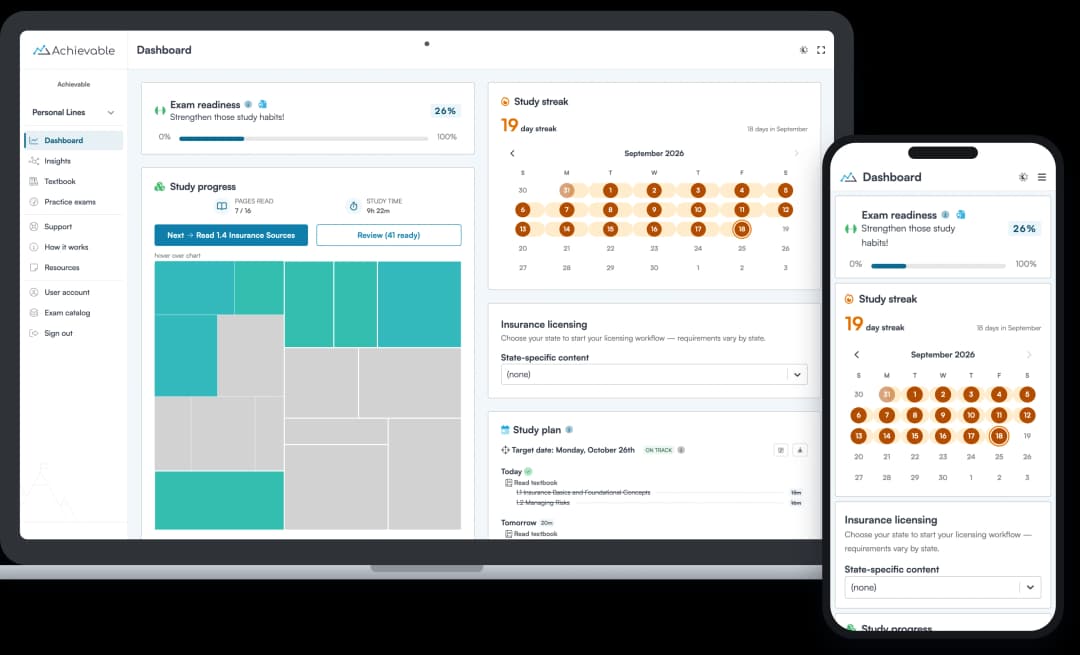 Screenshot of the Achievable Personal Lines insurance licensing course dashboard