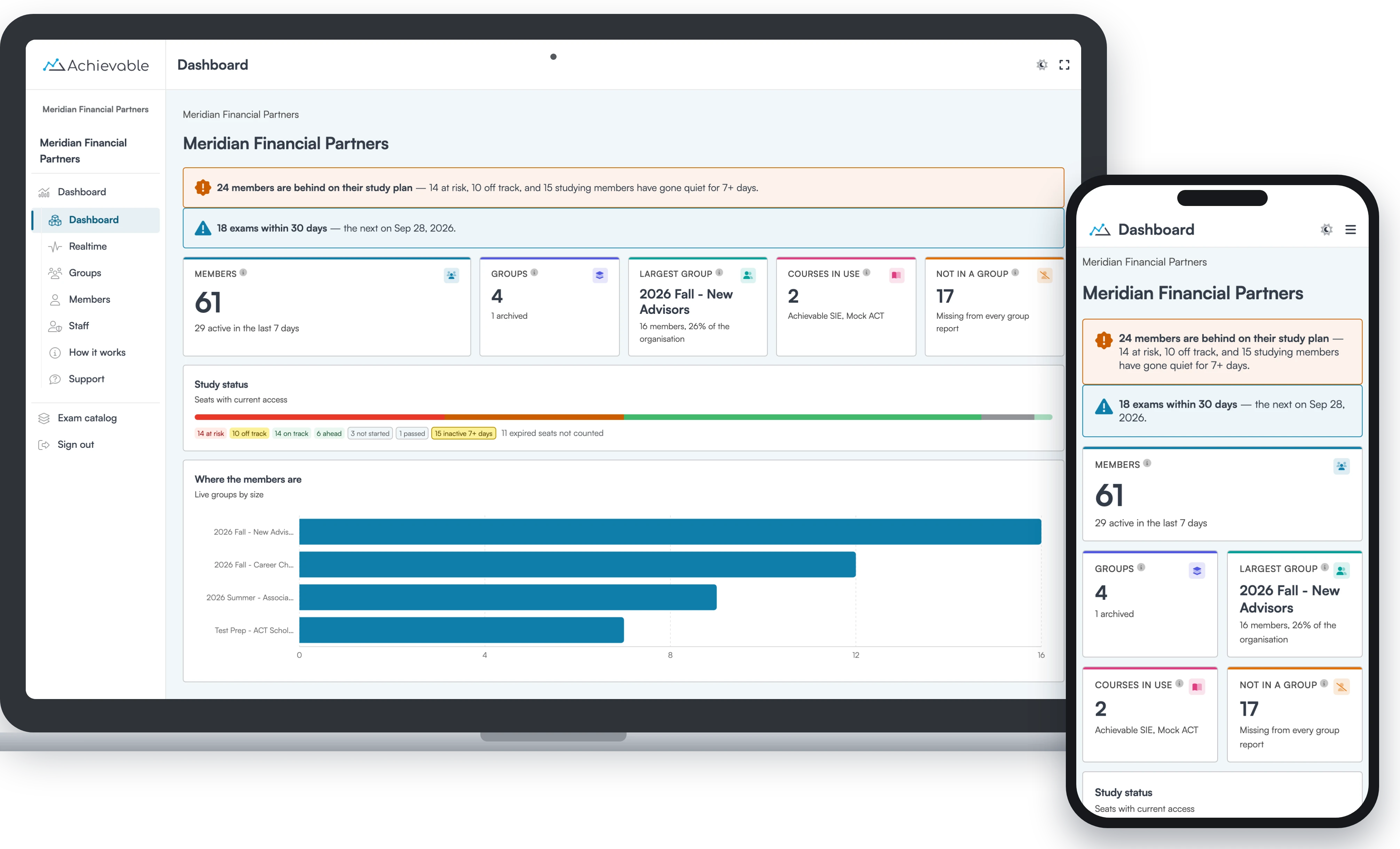 Screenshot of the Achievable organization dashboard on a laptop and a phone: members behind on their study plan, exams within 30 days, seats by study status, and each group's size