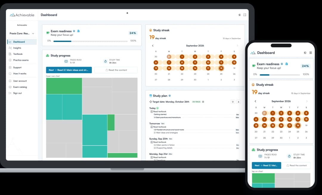 Screenshot of the Achievable Praxis Core Reading course dashboard