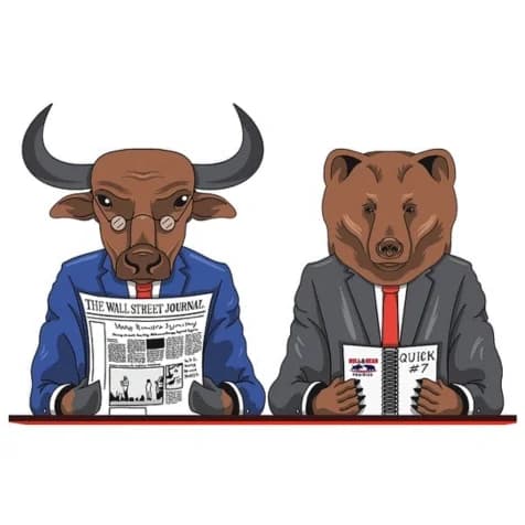 Bull & Bear Training Co., Inc