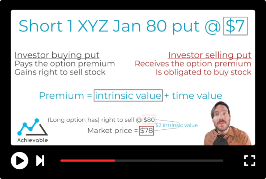 FINRA Series 6 explainer videos