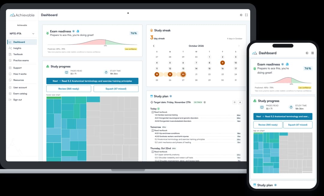 Screenshot of the Achievable NPTE-PTA course dashboard