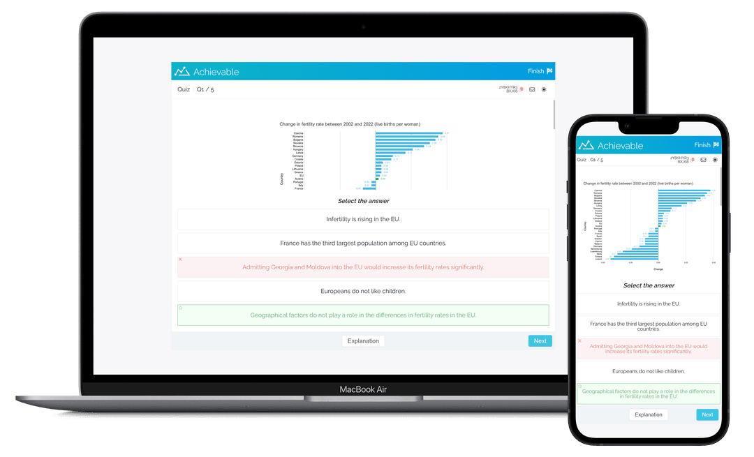 Screenshot of Achievable Praxis Reading practice exams