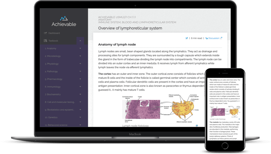 Achievable USMLE textbook shown on laptop and smartphone