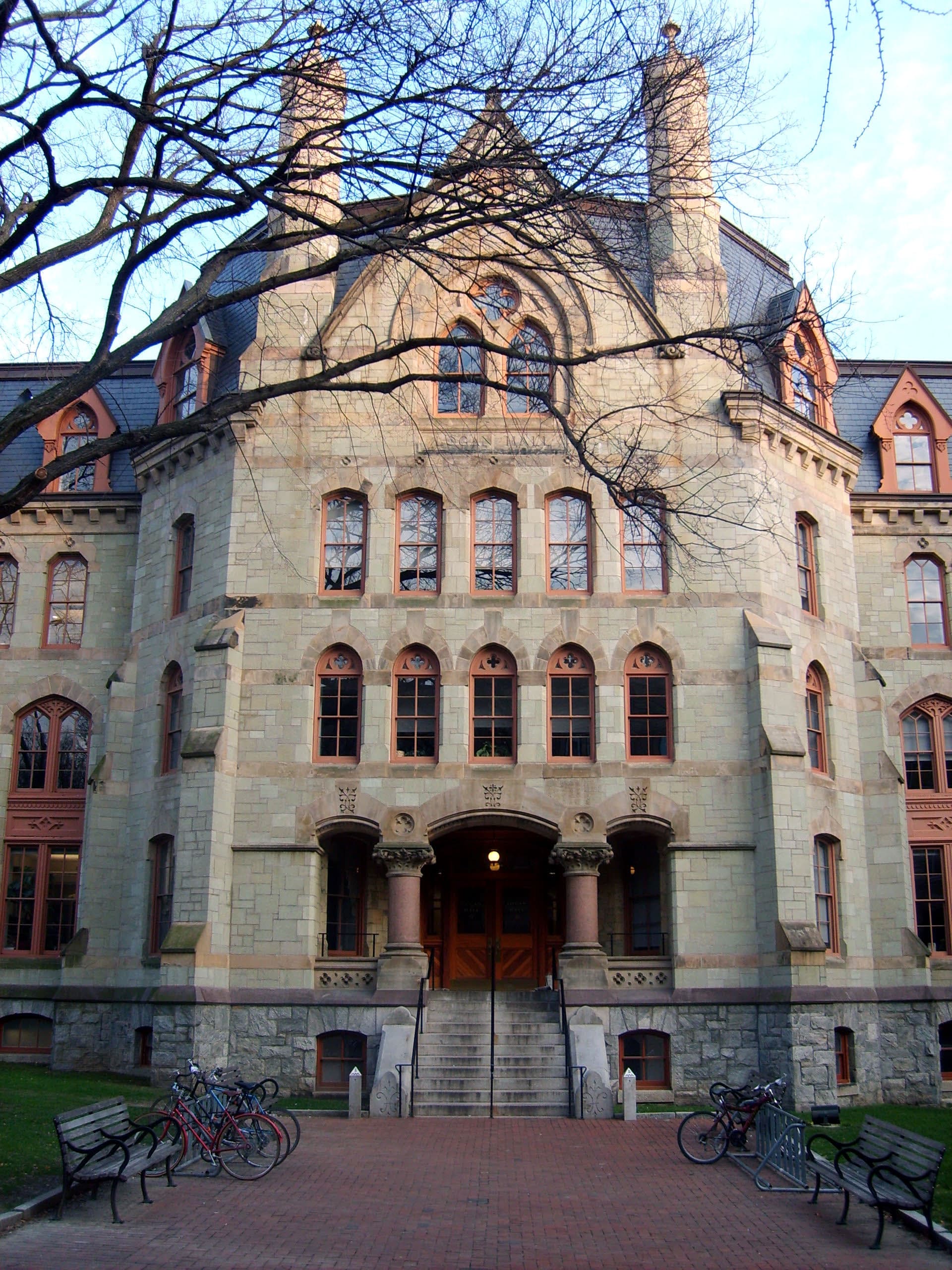 The Wharton School of the University of Pennsylvania
