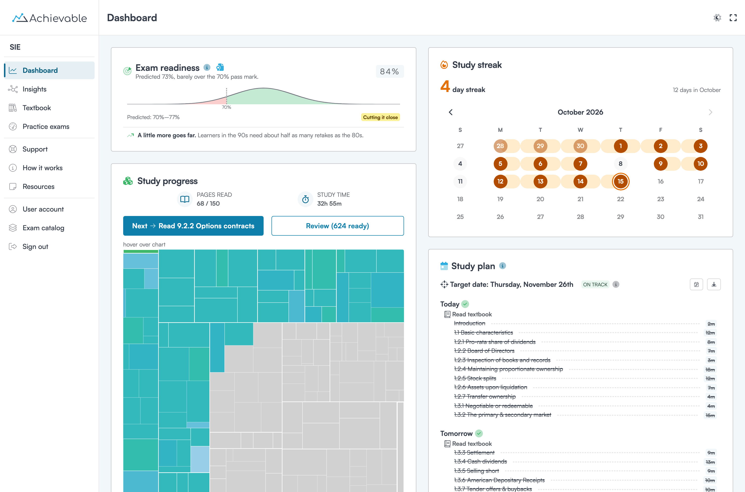 The Achievable course dashboard for the FINRA SIE, showing exam readiness, study progress, a study streak calendar and a day-by-day study plan