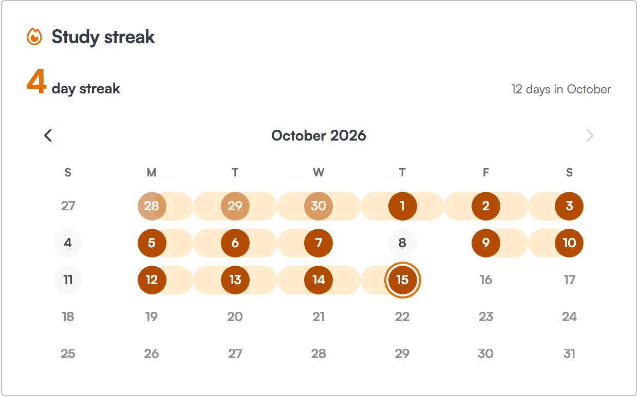 Study streak calendar highlighting the days studied this month